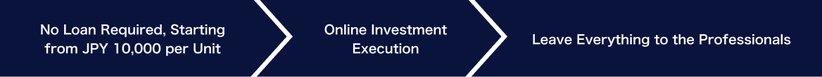 creal investment Flow